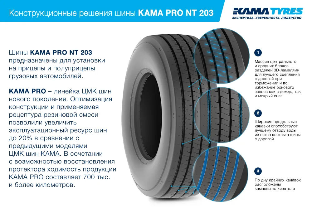 ЦМК шины KAMA PRO NT 203 385/55 R22.5 в Осташкове